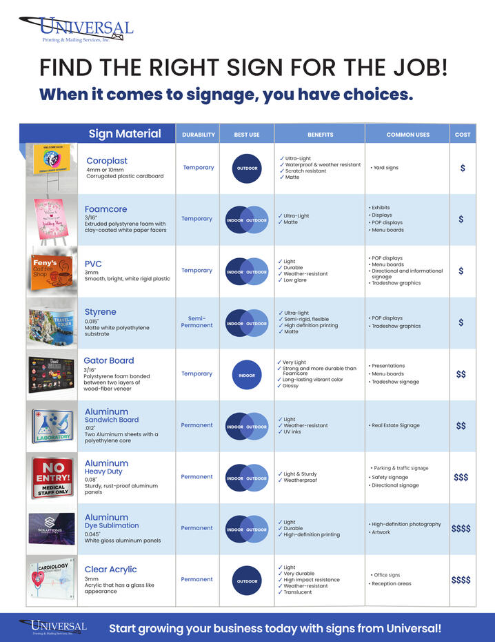 Sheryl Chan Universal Marketing Signage Flyer