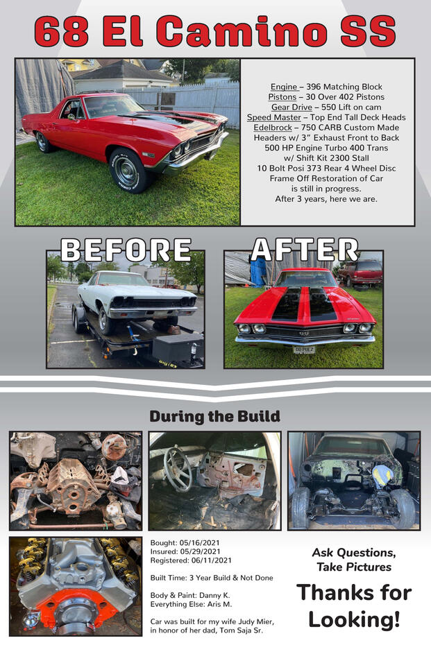 Judy's Car Show Poster 2 Judy's Car Show Poster 2