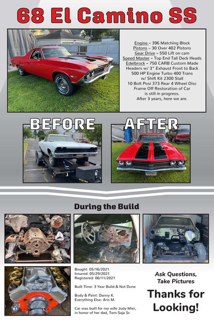 Judy's Car Show Poster 2 Judy's Car Show Poster 2