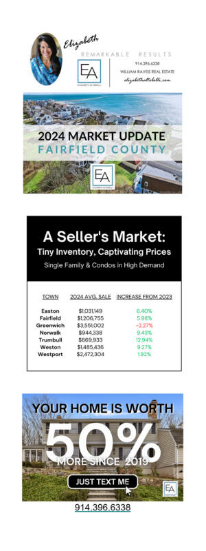 Sheryl Chan January Email Campaign A