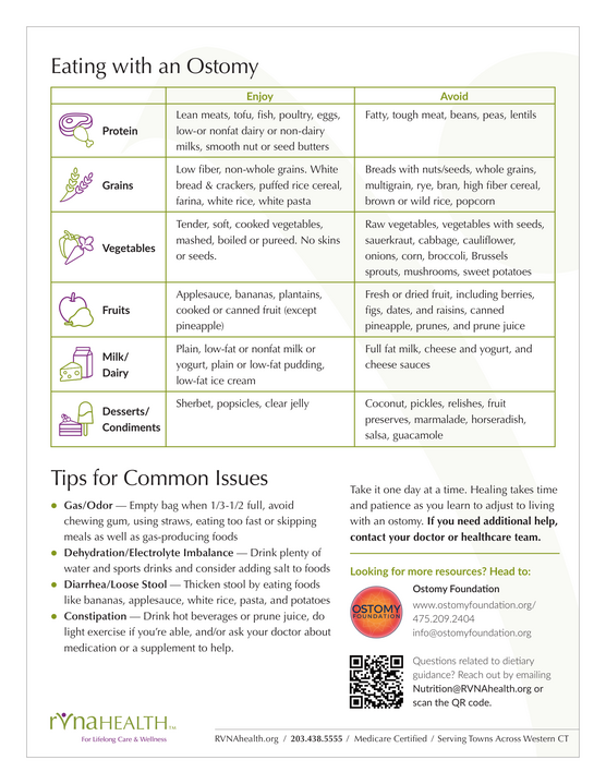 RVNAhealth Nutrition Recommendation Handout Ostomy Back RVNAhealth Nutrition Recommendation Handout Ostomy Back